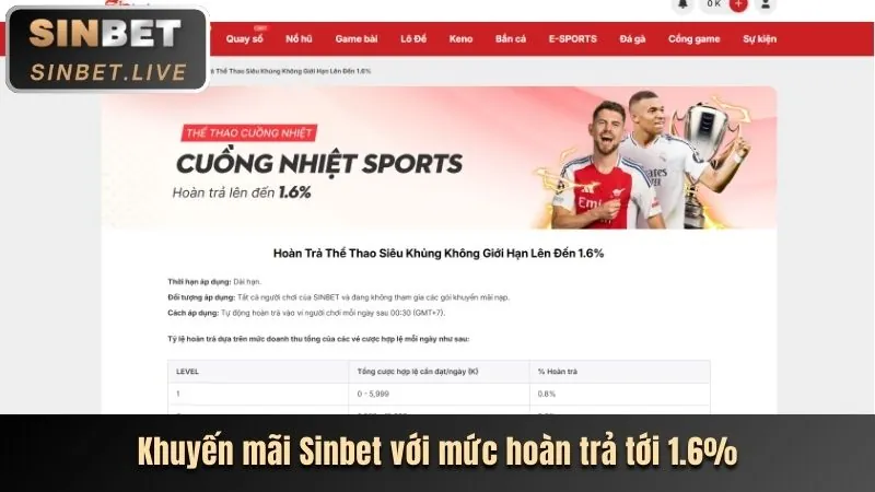 Khuyến mãi chào mừng ok22 chính thức